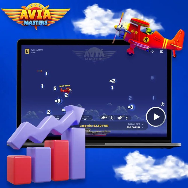 Best avia masters game in United Kigdom