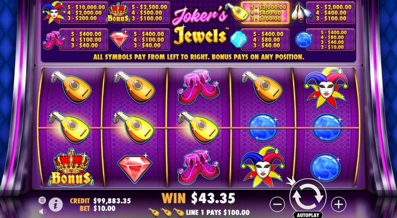 Imagen: Descubre los secretos para ganar en Joker Jewels en línea sin depósito